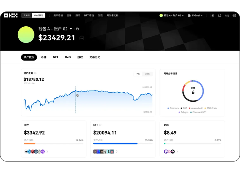 ave交易所哪个国家可以下载页面展示